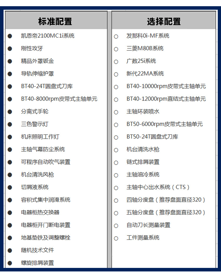 XH2012小型龙门加工中心主要配置